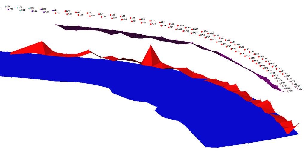 ) B1090M025-porakentässä oli keskimäärin 80 cm liian lyhyet reiät verrattuna suunnitelmaan.