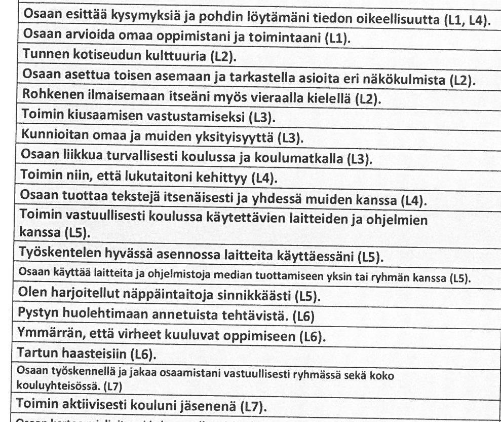 TAVOITTEIDEN KIELENTÄMINEN, YMMÄRTÄMINEN JA ARVIOINTI Monta tavoitetta väittämässä. Sanoja/ lauseita, joita on vaikea ymmärtää. Väittämiä, joita on vaikea arvioida. Mitä opiskelija arvioi?