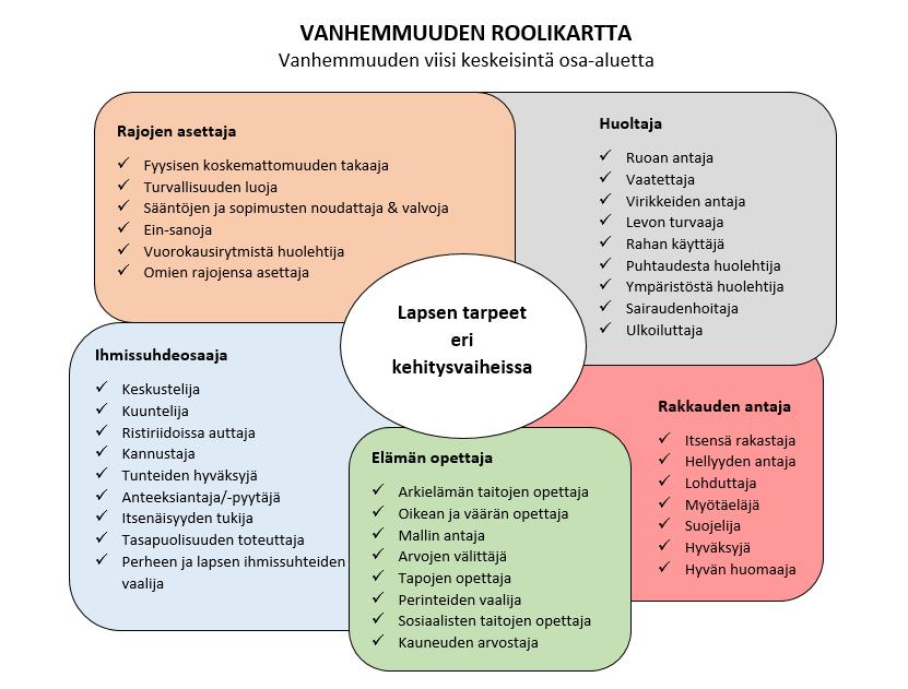 dating yhden Isän kanssa täysi huoltajuus Keskustelu kysymyksiä online dating