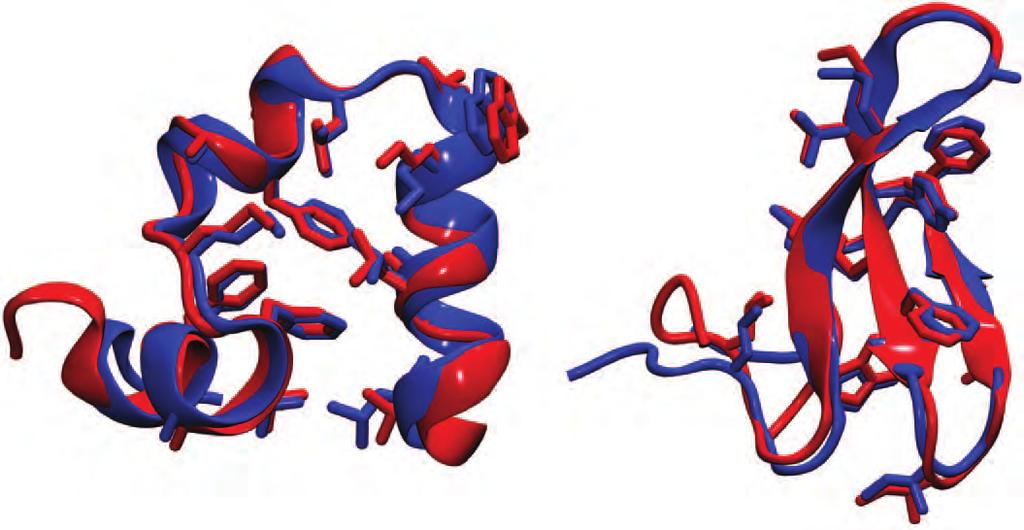 Atomitason simulaatiot: esimerkki Atomic-Level Characterization of the Structural Dynamics of Proteins Science 330, 341 (2010). David E.