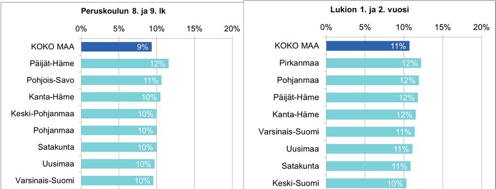 väkivaltaa joskus