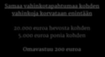 Suomen Hippos ry:n kilpailurekisteriin merkityt voimassa olevan kilpailuoikeuden omaavat ravikilpailussa käytetyt ravihevoset ja ponit.