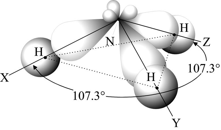 54 6.5 Moniatomiset molekyylit elektronia, ts. yksi s-elektroneista on viritetty p-orbitaalille.