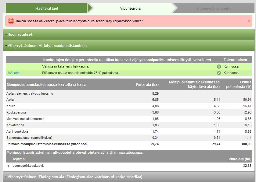 Vipuneuvoja Toiminolla näytetään viljelyn monipuolistamiseen ja ekologiseen alaan liittyviä