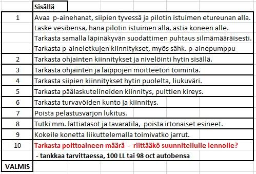 2.2.2 Ennen moottorin käynnistystä 1. Tarkastus ennen lentoa.... tehty 2. Matkustajien opastus... tehty 3. Istuinvyöt ja olkavyöt... säädetty ja lukittu 4.