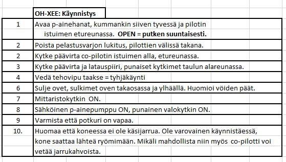 2.2.3 Moottorin käynnistys 2.2.4 Moottorin käynnistys Yli +0 C lämpötiloissa käytä alla mainittuja menetelmiä