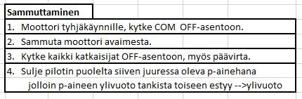 2.11.2 Lasku lyhyelle kentälle Käytä laskusiivekeasentoa 1 ja lähestymisnopeutta 60 solmua.