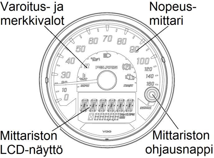 MOOTTORIKELKAN KÄYTTÖ Mittaristo Mittaristo Mittaristoon kuuluvat analogisen nopeusmittarin ja