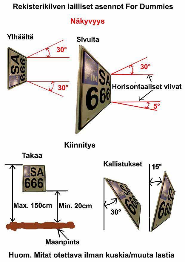 Moottoripyörien valaisimet ja niiden muuttaminen Sivu 4/8 Ennen 1.