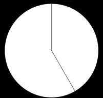 (5,6 g/100 g) sekä maidon ja marjojen/hedelmien luontaisista sokereista (4