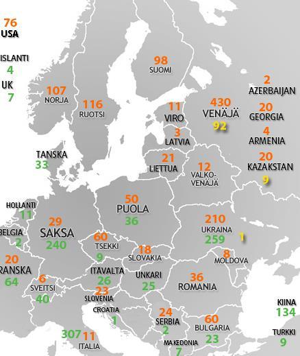 Jälleenmyyjäkumppaniverkosto Jakelun laajentuminen jatkui Vianor 1 475 myymälää 26 maassa 198 omaa, 1 277 partneria lisäys +120 myymälää 2015 suurin rengasketju Pohjoismaissa ja Baltiassa: 356