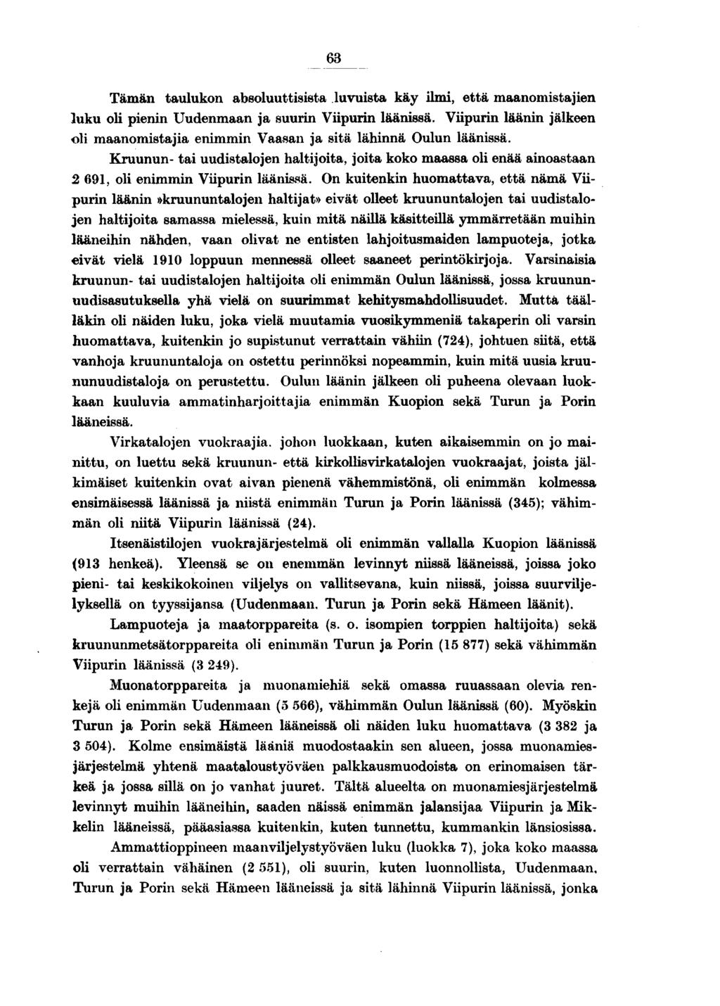 Tämän taulukon absoluuttssta luvusta käy lm, että maanomstajen luku ol penn Uudenmaan ja suurn Vpurn läänssä. Vpurn läänn jälkeen ol maanomstaja enmmn Vaasan ja stä lähnnä Oulun läänssä.