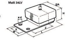 1 33LV 10/600 M12 124 175 94 44 M12 14 98 65 1,1 34LV 10 Malli A mm L mm W mm H mm D 0 d