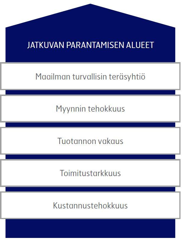 Jatkuva