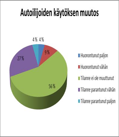 KUVA 19.