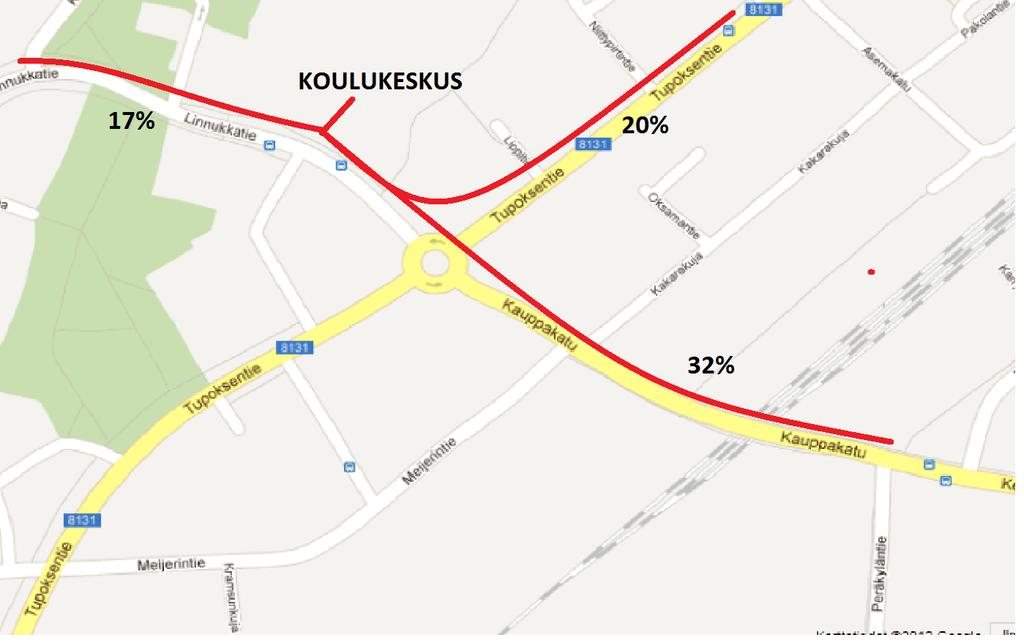 tulevat koululaiset kulkevat. Kauppakatua pitkin kulki 32 % karttaan reittinsä piirtäneistä. 17 % vastanneista käytti koulumatkallaan Linnukkatietä.