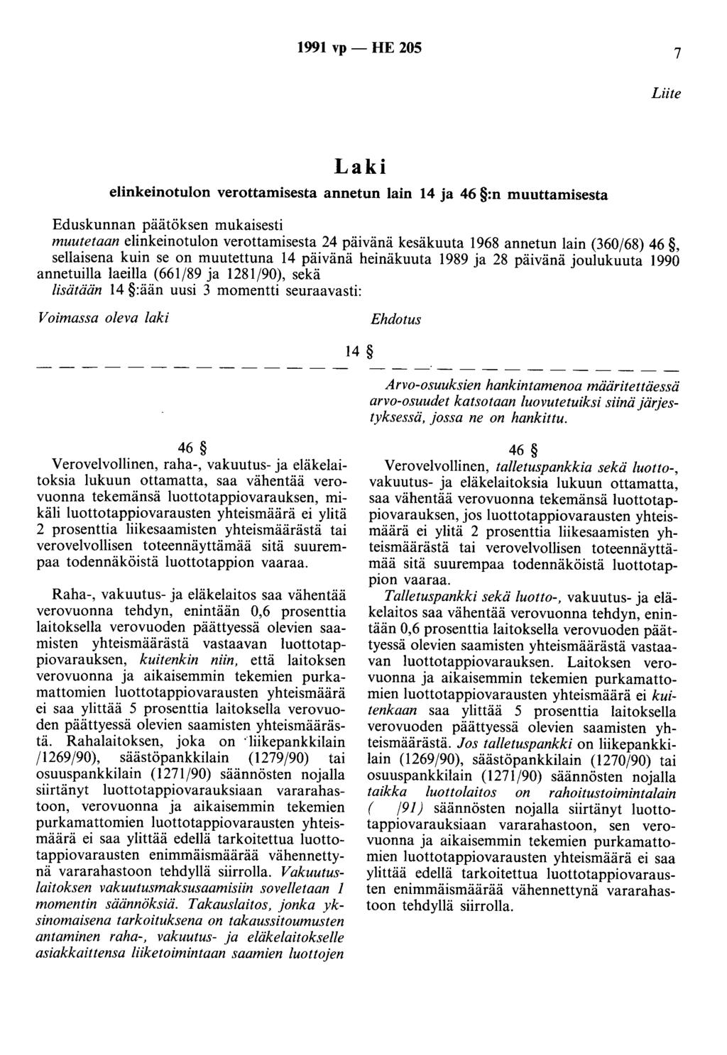 99 vp - HE 205 7 Liite Laki elinkeinotulon verottamisesta annetun lain 4 ja 46 :n muuttamisesta Eduskunnan päätöksen mukaisesti muutetaan elinkeinotulon verottamisesta 24 päivänä kesäkuuta 968