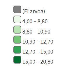 9,6 % Orimattila 9,8 %