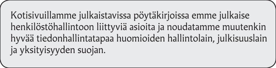 KIRKKONEUVOSTO PÖYTÄKIRJA 9/ 2017 Sivu 220 208 209 ILMOITUSASIAT Merkitään tiedoksi seuraavat: Tampereen hiippakunnan viranhaltijapäätös 121/2017 kirkkoherrojen vuosilomat Muinaisesineiden