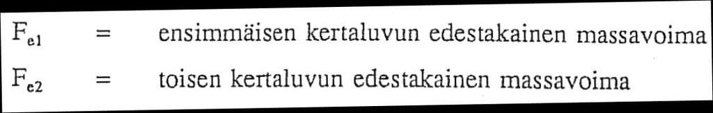 Mistä johdettu?