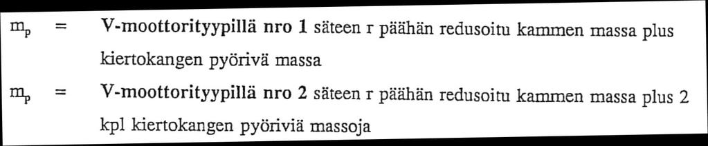 V-moottorin massatasapainotus Tutkitaan molemmat sylinteriryhmät erikseen ja yhdistetään niistä lasketut resultanttivektorit Toimii kaikille V- moottorityypeille Pientä osaa V- moottoreista voidaan