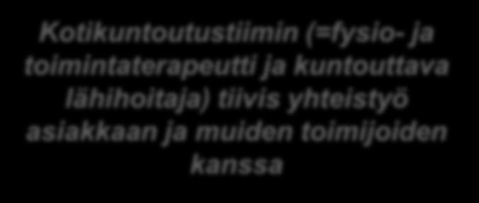 Kotikuntoutusjakson tavoitteena on Tukea ja edistää liikkumis- ja toimintakykyä, itsenäistä selviytymistä ja elämän hallintaa hyvinvoinnin