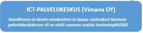 Vimana Oy Maakuntien oma ICT-palvelukeskus Yhtiö perustettu 7/2017 Pääomitus 250 000 Budjetti 2018 n.