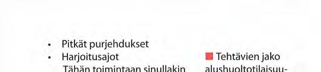 Vuosittaiseen ohjelmaan kuuluvat mm.