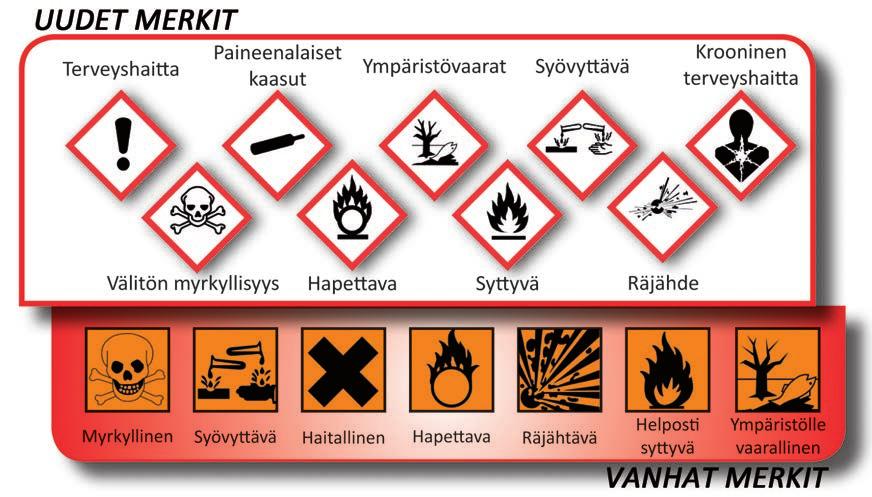 Imatran vaarallisten jätteiden keräys, I keräyspäivä, torstai 4.6.2015, öljyn imuauto mukana keräyksellä Huhtanen Niskapietiläntie 94, Kylätupa, Laurila 12.00-12.