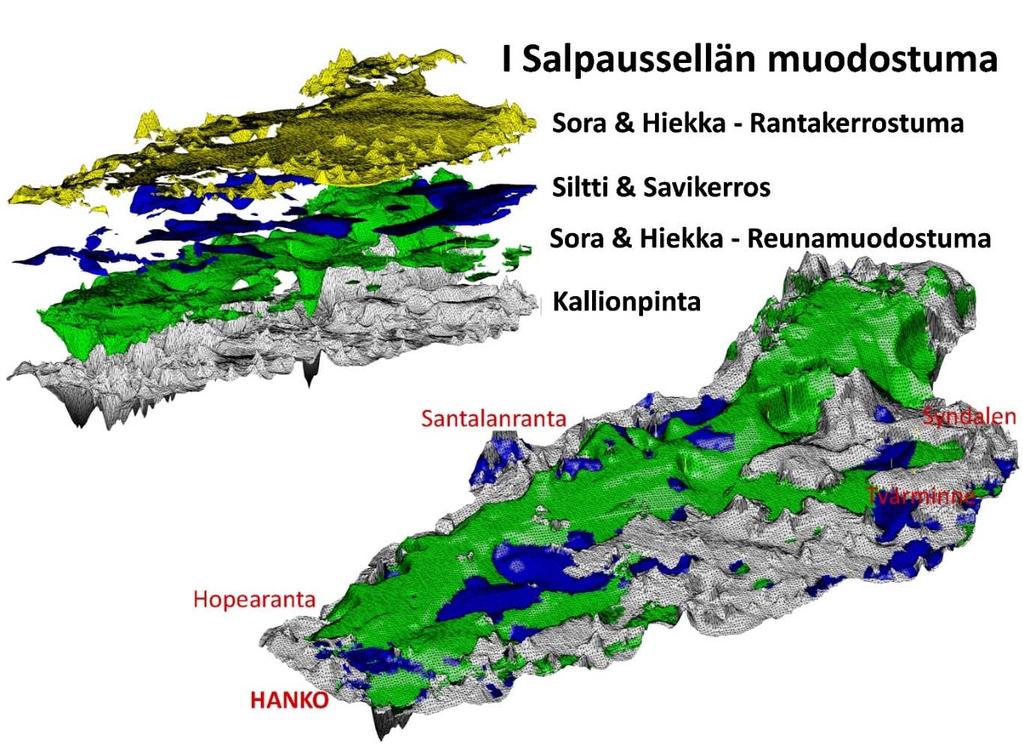 Pohjavesimuodostumien rakenneselvitys Rakenneselvityksillä saadaan merkittävää uutta tietoa ja