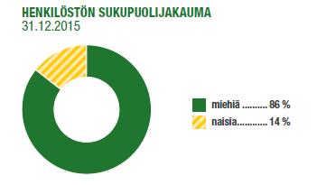 TosiToimijoiden talo Kaikilla destialaisilla on roolinsa toimivamman maailman