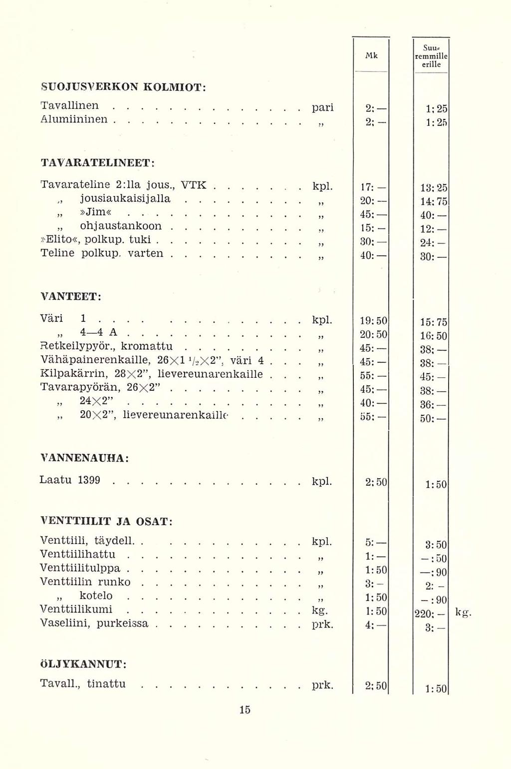 SUOJUSVERKON KOLMIOT: Tavallinen pari 2; 1;25 Alumiininen 2: 1:25 TAVARATELINEET: Tavarateline 2:11 a jous., VTK kpl.