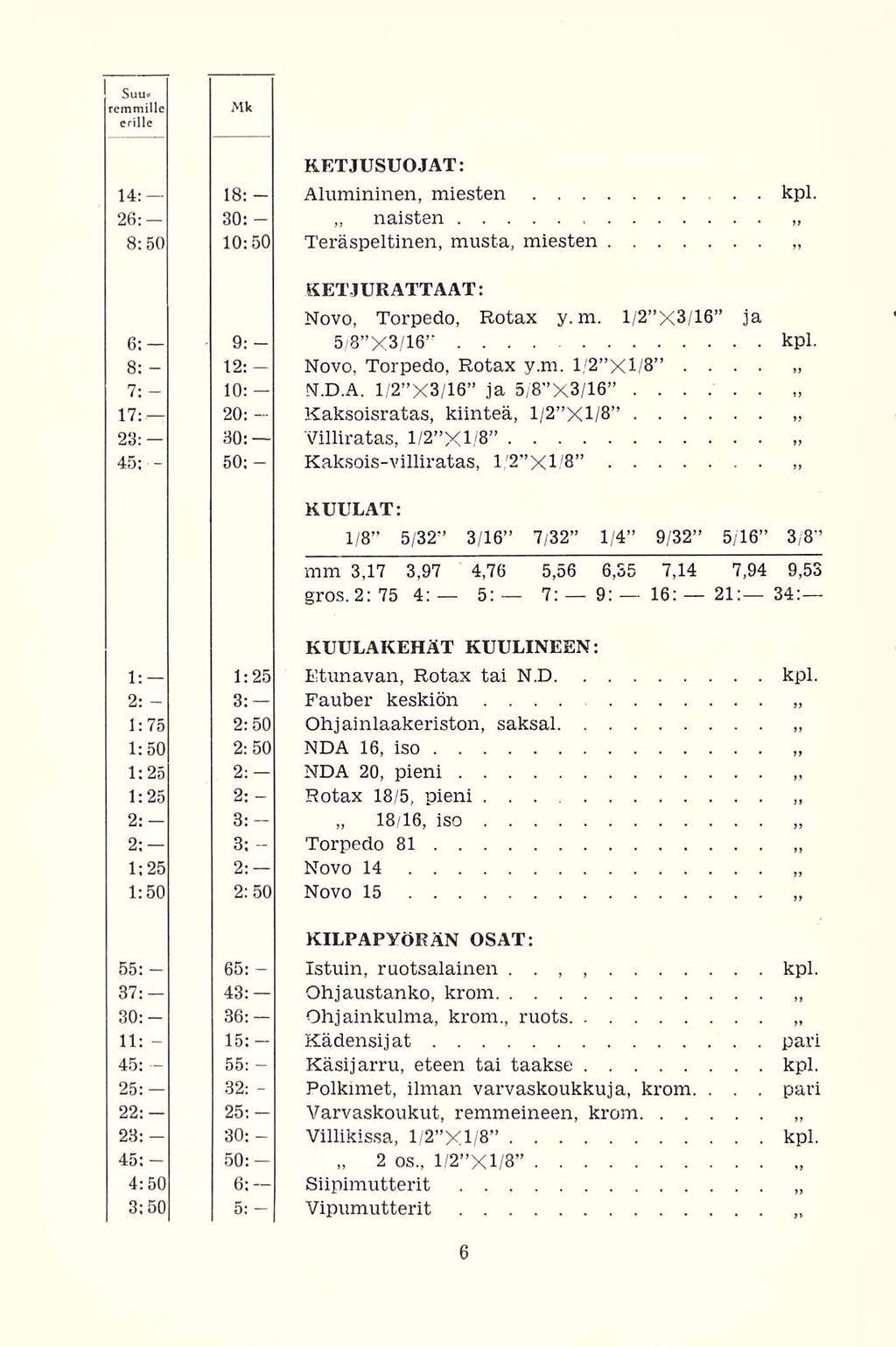 12; 20: 50; 3: 3; Ohjaustanko, Käsijarru, Siipimutterit Suu. KETJUSUOJAT: 14: 18: Alumininen, miesten kpl.