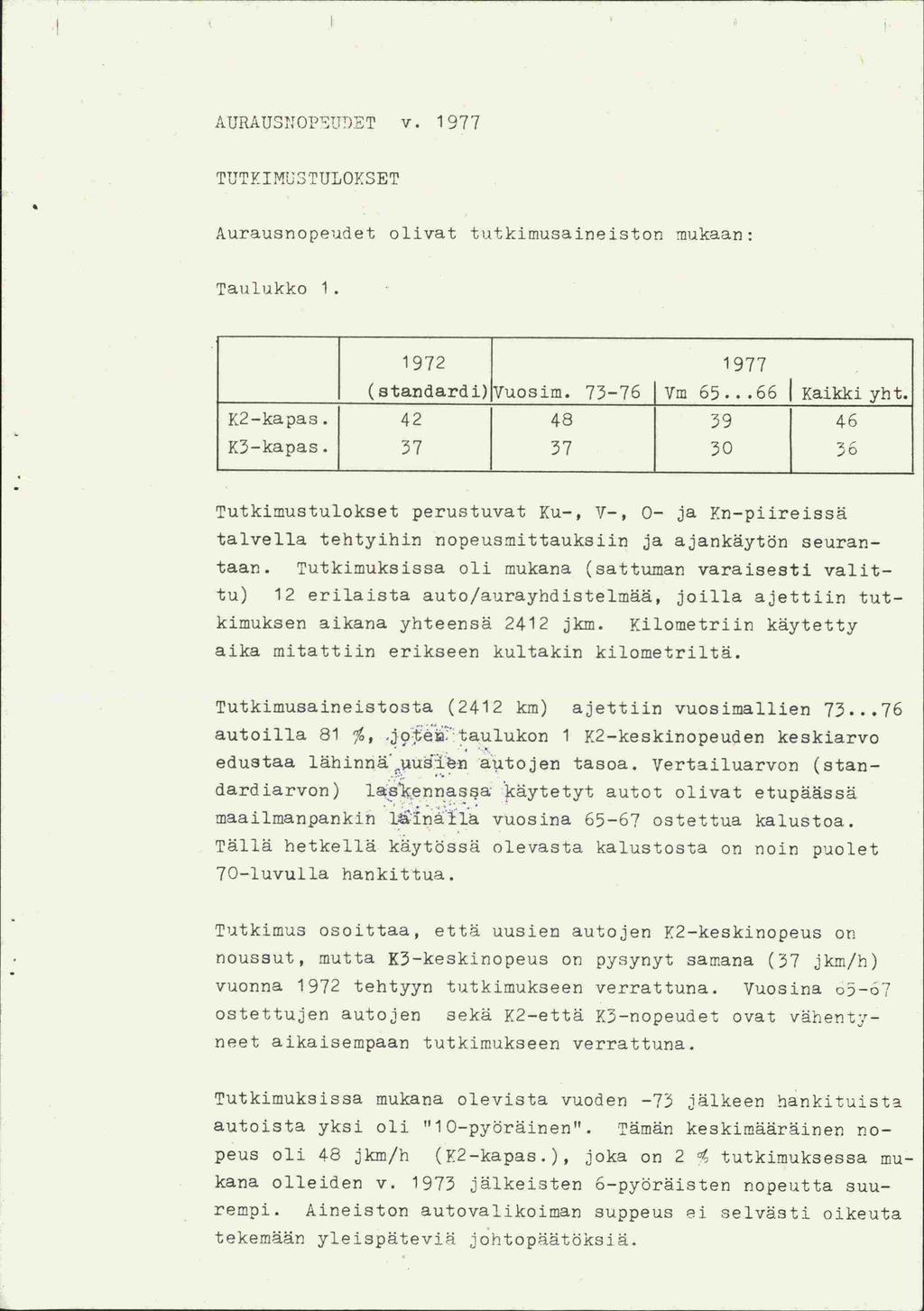 A[JRAUSN0P3TJ3T v. 1977 T TJT Y 1 MU 3 'TUL 01< SE T Aurausnopeudet olivat tutkimusaineiston mukaan: Taidukko 1 1972 1977 (standardi)vuosim. 73-76 IVm 65...66 (Kaikki yht. K2-kapas.