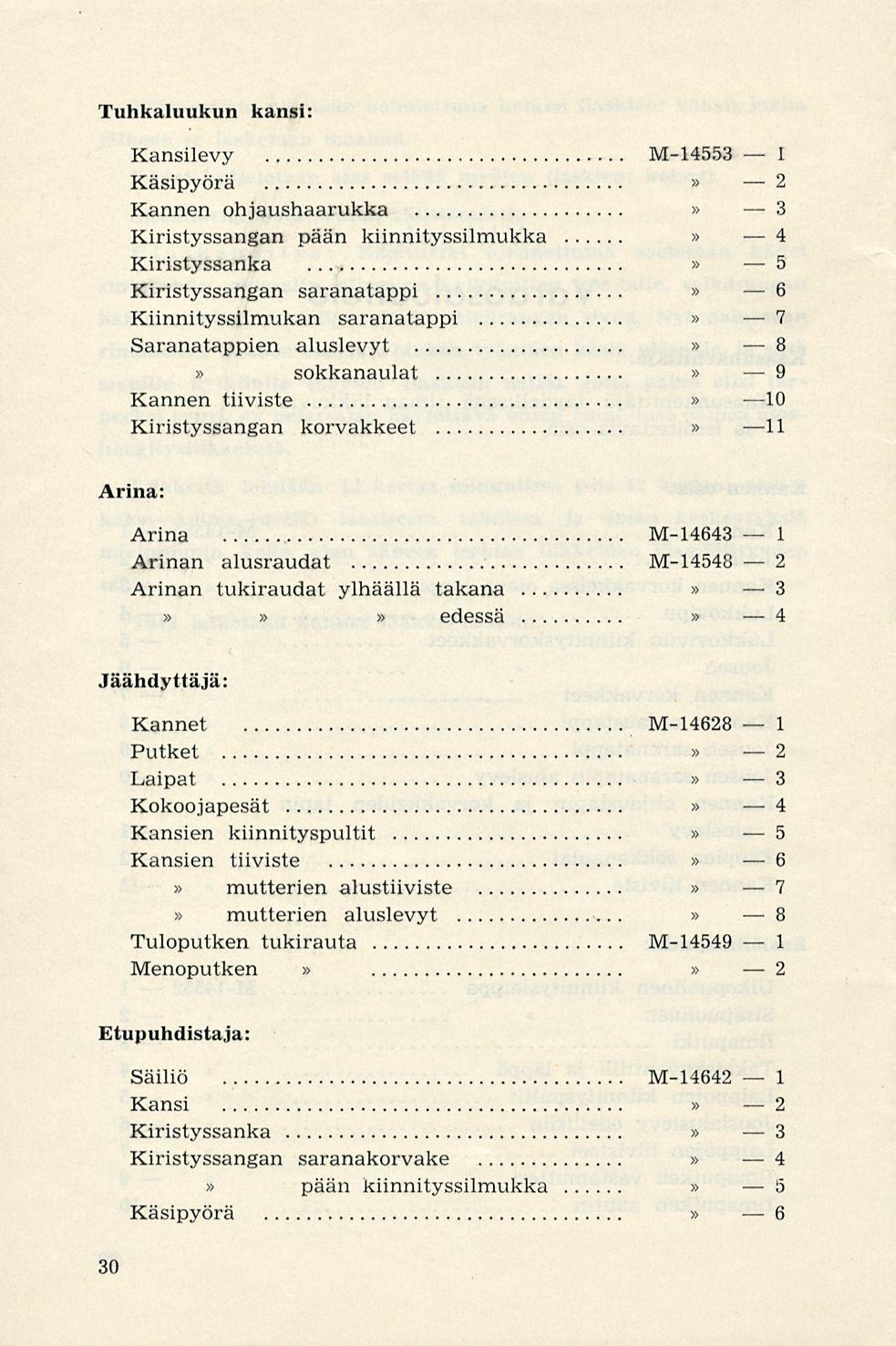 Tuhkaluukun kansi: Kansilevy M-14553 1 Käsipyörä 2 Kannen ohjaushaarukka 3 Kiristyssangan pään kiinnityssilmukka 4 Kiristyssanka 5 Kiristyssangan saranatappi 6 Kiinnityssilmukan saranatappi 7