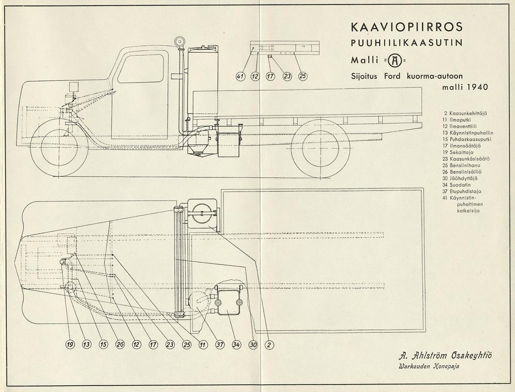 KAAVIOPIIRROS PUUHIILIKAASUTIN Malli --( ) = Sijoitus Ford kuorma-autoon 1 malli 1940 2 Kaasunkehittäjä 11 llmaputki 12 llmaventtiili 13 Käynnistinpuhallin 15 Puhdaskaasuputki 17