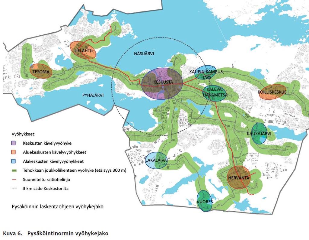 täydennysrakentamisen mitoitus