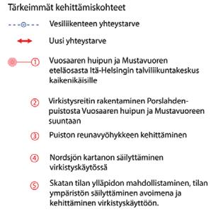 2 SUUNNITTELUN LÄHTÖKOHDAT 2.