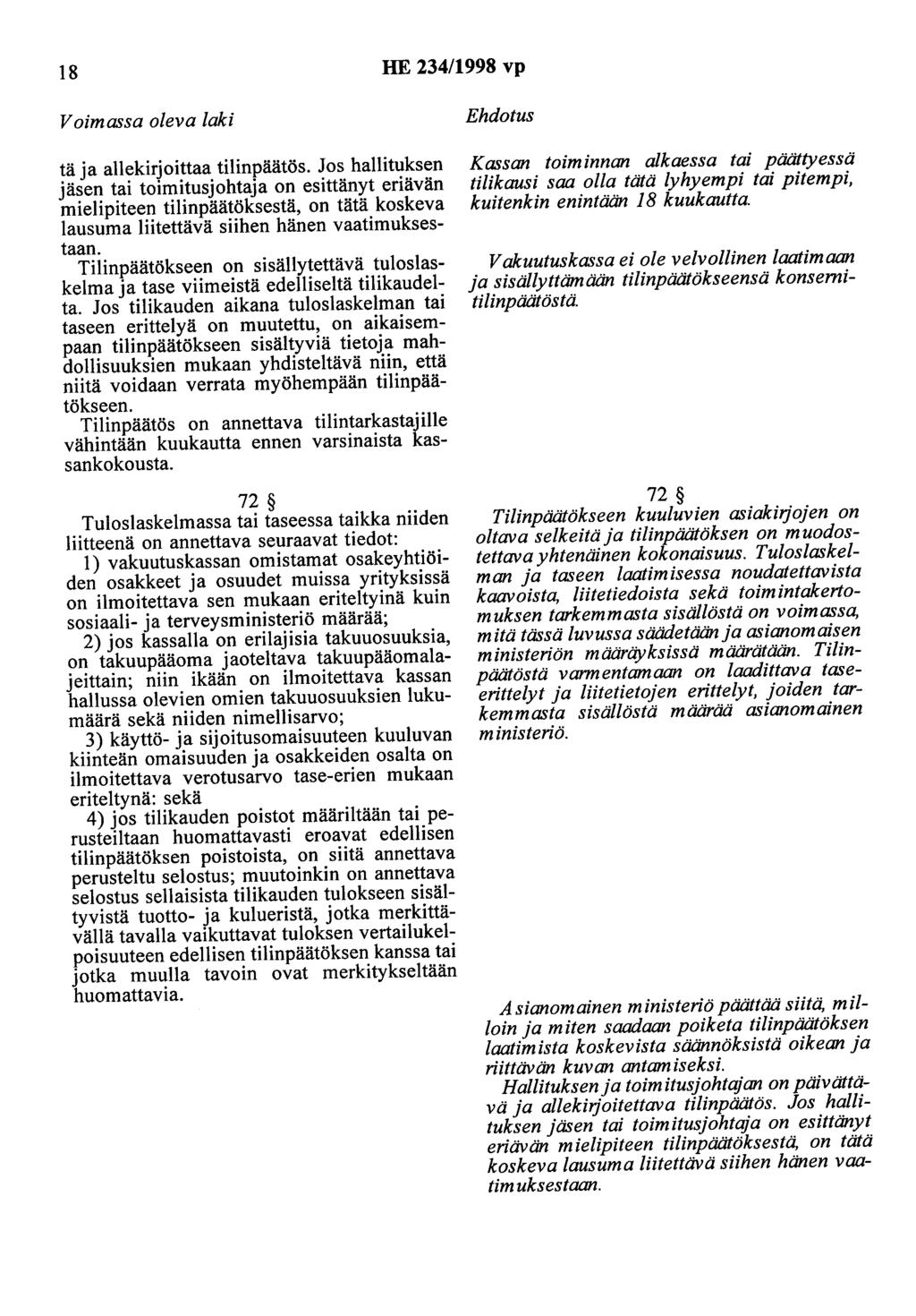 18 HE 234/1998 vp tä ja allekirjoittaa tilinpäätös.
