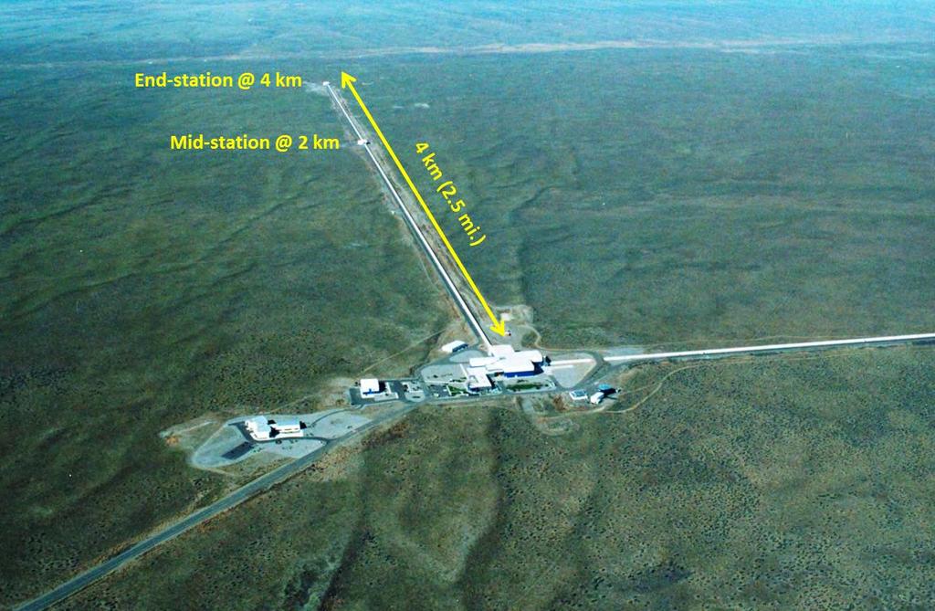 Laser interferometria 1962 Gertsenshtein ja Pustovoit ehdottavat lasersäteiden interferenssiä gravitaatioaaltojen mittaamiseksi 1984 Thorne, Drever, Weiss LIGO projekti Paljon käynnistysvaikeuksia