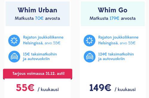 15 Autonomisia autoja tarkastellaan enemmän luvussa 5 Jakamistalouden mahdollisuudet. Nykyään palvelut, joissa ei itse tarvitse ajaa (esim. MaaS), ovat kasvamassa johtuen mm.