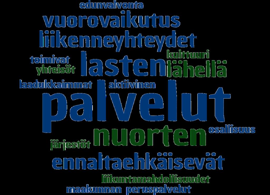 HYVINVOINNIN JA PERHEYSTÄVÄLLISTEN RATKAISUJEN EDISTÄMINEN Iitissä on toimivat ja lähellä olevat peruspalvelut.