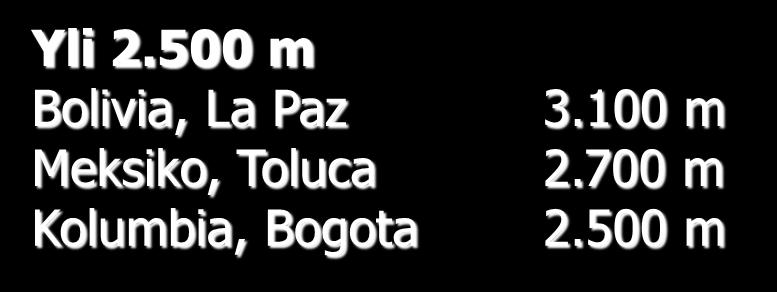 300 m Espanja, Sierra Nevada 2.000-2.300 m Meksiko, Mexico City 2.240 m Etelä-Afrikka, Dullstroom 2.000-2.200 m Kenia, Eldoret 2.
