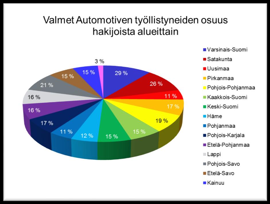 korjauksia ja täsmennyksiä. Tämän toimeksiannon ja aikataulun puitteissa ei ole ollut mahdollista laatia yksityiskohtaisia ehdotuksia sopimuksen sisällöstä.