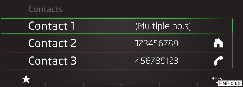 Osoittimen liike syöttörivillä Viimeksi syötetyn numeron poisto Tie- ja Infopuhelu Tiepalvelun numeroon ja info-puhelinnumeroon soittaminen on maksutonta.