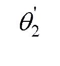 4 vaessa. Koska hilan viivojen lukumäärä on hilan leveys w jaettuna hilavakiolla d, hilan erotuskyvylle saadaan lauseke w R = mn = m. (3) d.