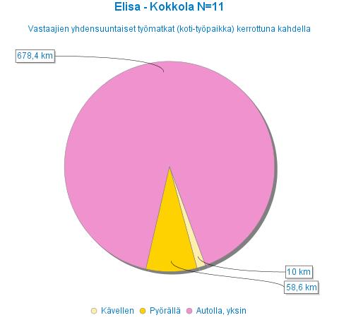 Tutkimusviikon