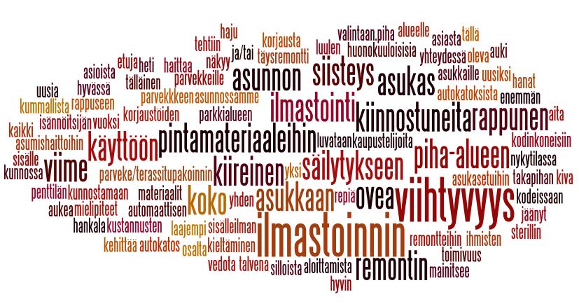 Vaikutusmahdollisuudet Mihin