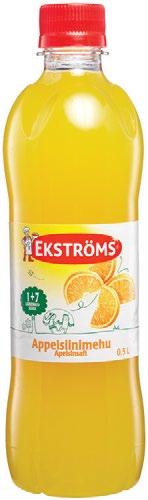 Sokero Norm.,! o k o (,7/) 0,67/k.