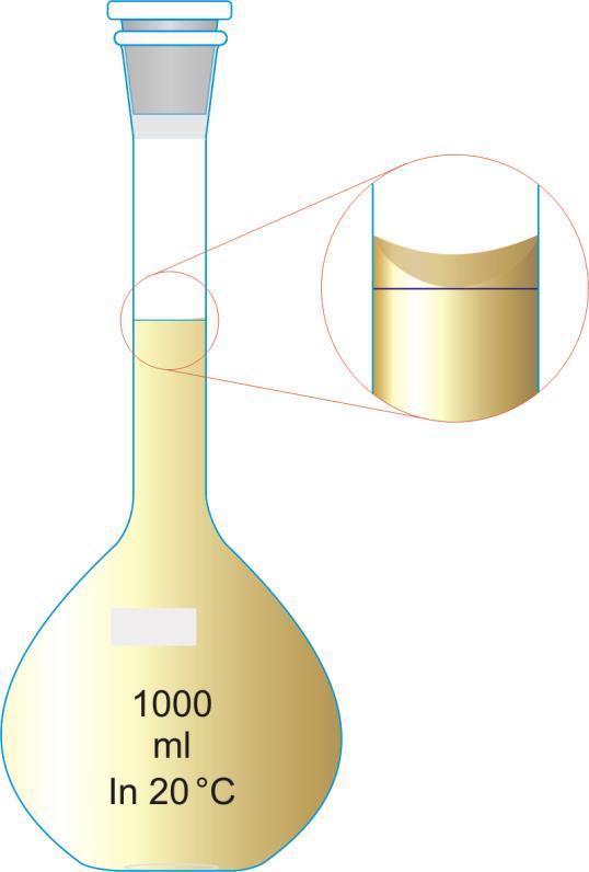 Liuota liuoksen eri reagenssit veteen yksi kerrallaan voidaan tehdä dekantterissa tai mittalasissa, ja tasata tilavuus mittapullossa vasta lopuksi.